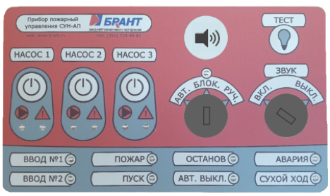Внешний вид панели Брант.png
