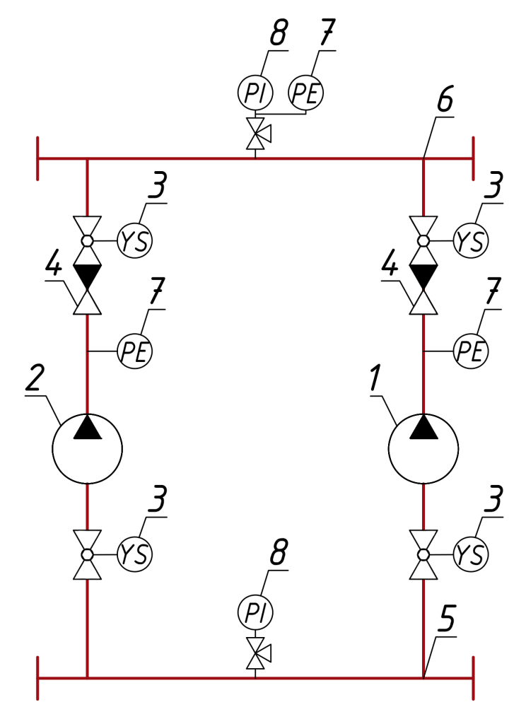 Гидравлическая схема насосной установки